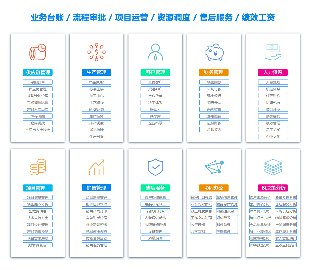 吉林ERP系统